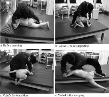 Terapia Vojta