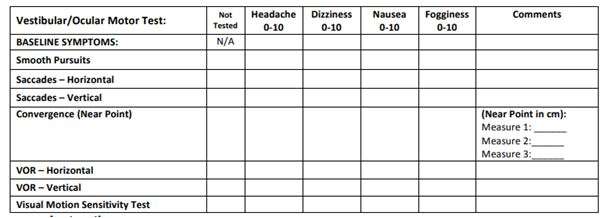 Screening Vestibular Ocular-Motor.JPG