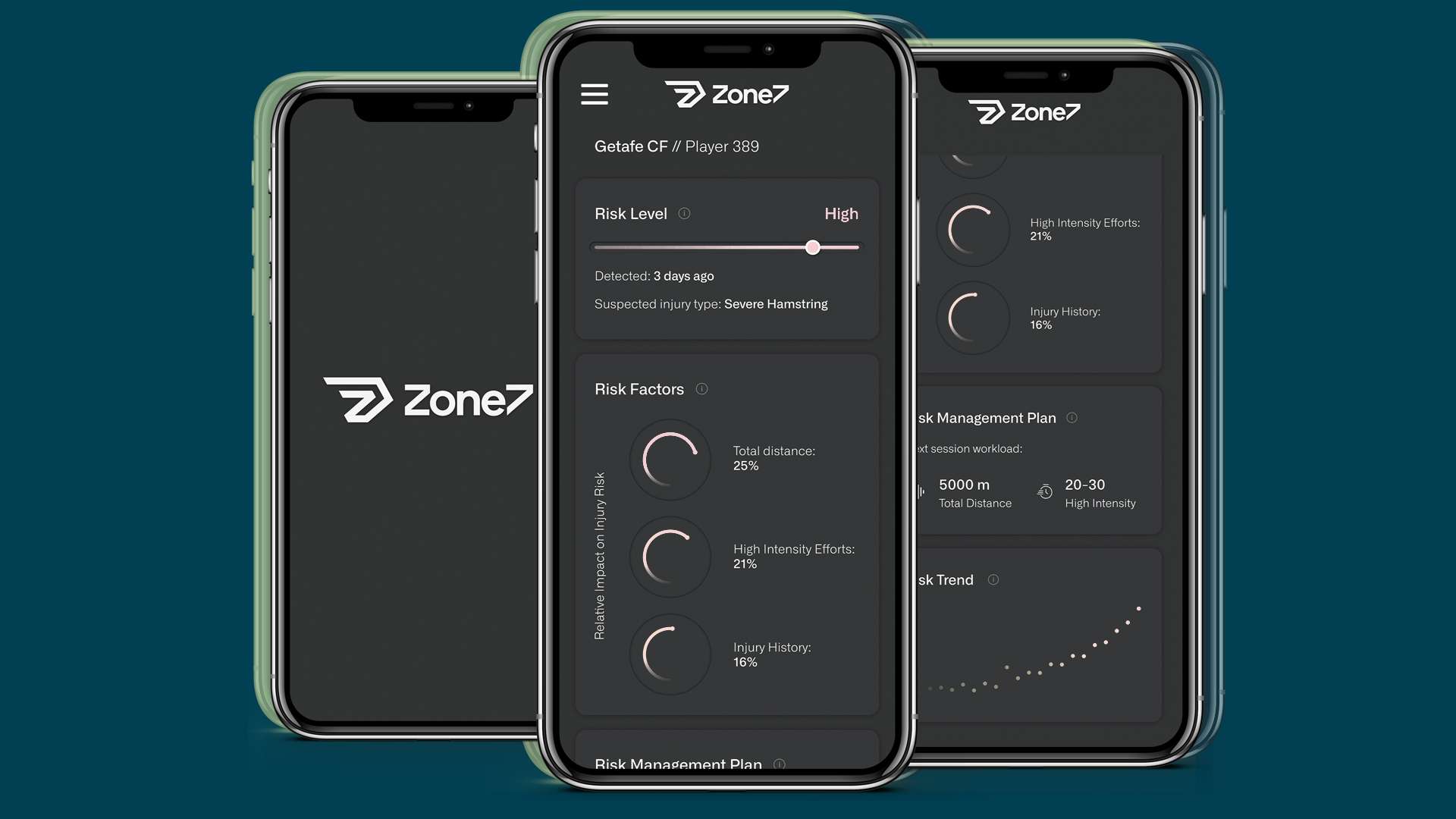 Artificial intelligence in football