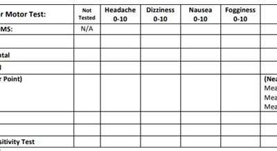 Evaluación de detección motora oculomotora vestibular (VOMS)