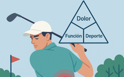 Más allá de la rehabilitación: triangulación de las decisiones de regreso a la actividad y al deporte en golfistas con dolor de espalda